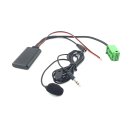 Bluetooth Aux in Adapter A2DP mit Mikrofon passend...
