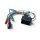 Auto Radio Adapter Fakra ISO Kabel für Citroen Peugeot C2 C3 C4 C5