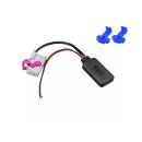 Bluetooth Aux in Adapter A2DP mp3 musik stream passend...